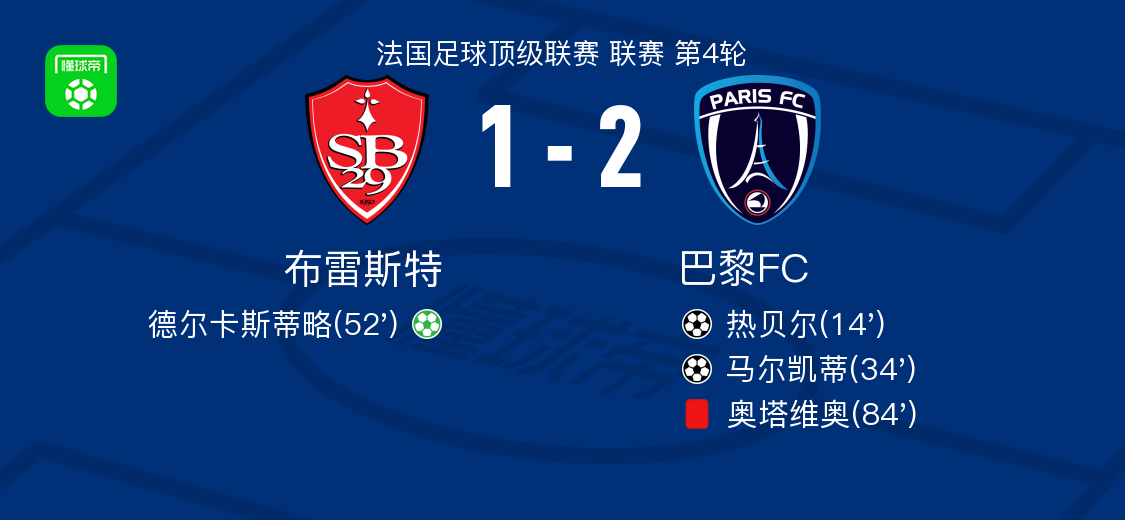 net, 易边再战, zd