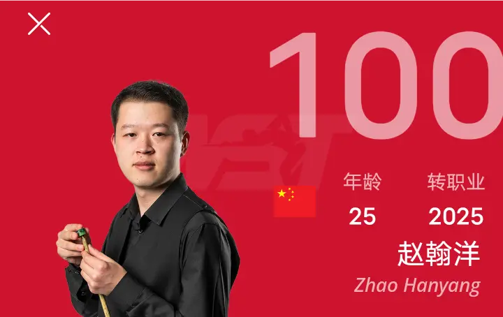 的一年, 两年半的冠, 卫冕冠军尼